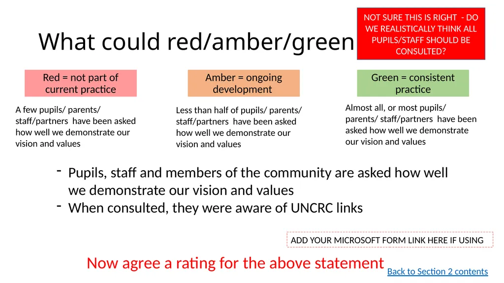 Children’s Rights (UNCRC) Self-evaluation Forth - slide 17 of 30