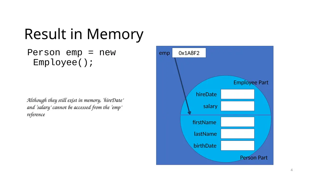 Interfaces and Abstract Classes CS 240 – Advanced - slide 4 of 25