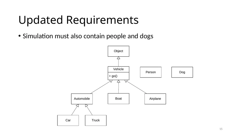 Interfaces and Abstract Classes CS 240 – Advanced - slide 15 of 25