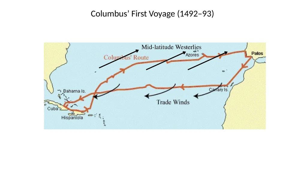 GLOBAL WINDS (Chapter 10) Names of Latitude Bands - slide 11 of 13