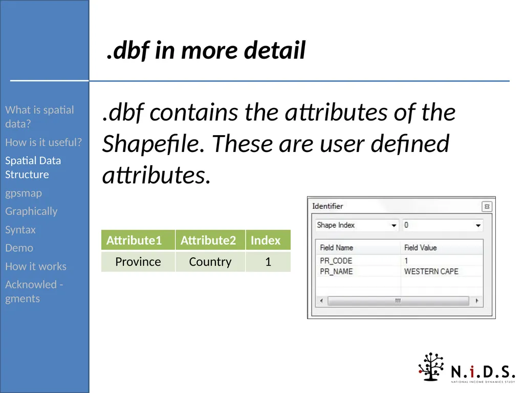 gpsmap: Routine for verifying and returning the - slide 15 of 42