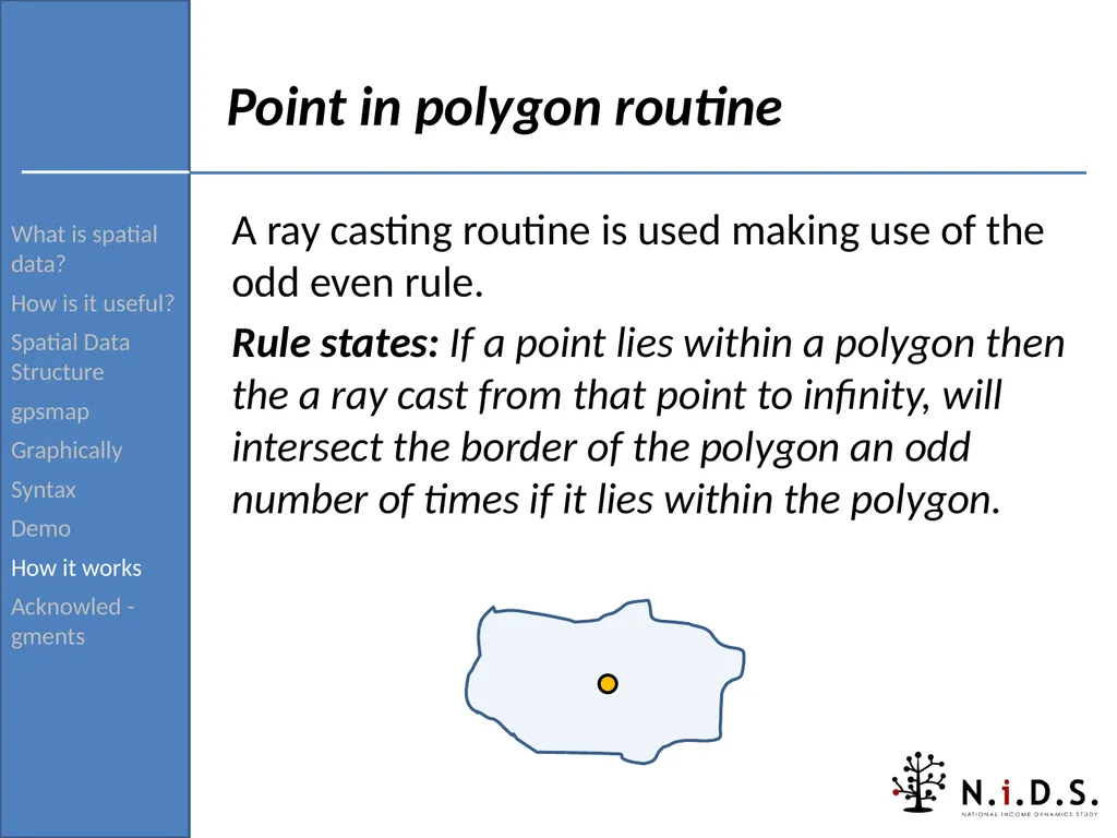 gpsmap: Routine for verifying and returning the - slide 37 of 42