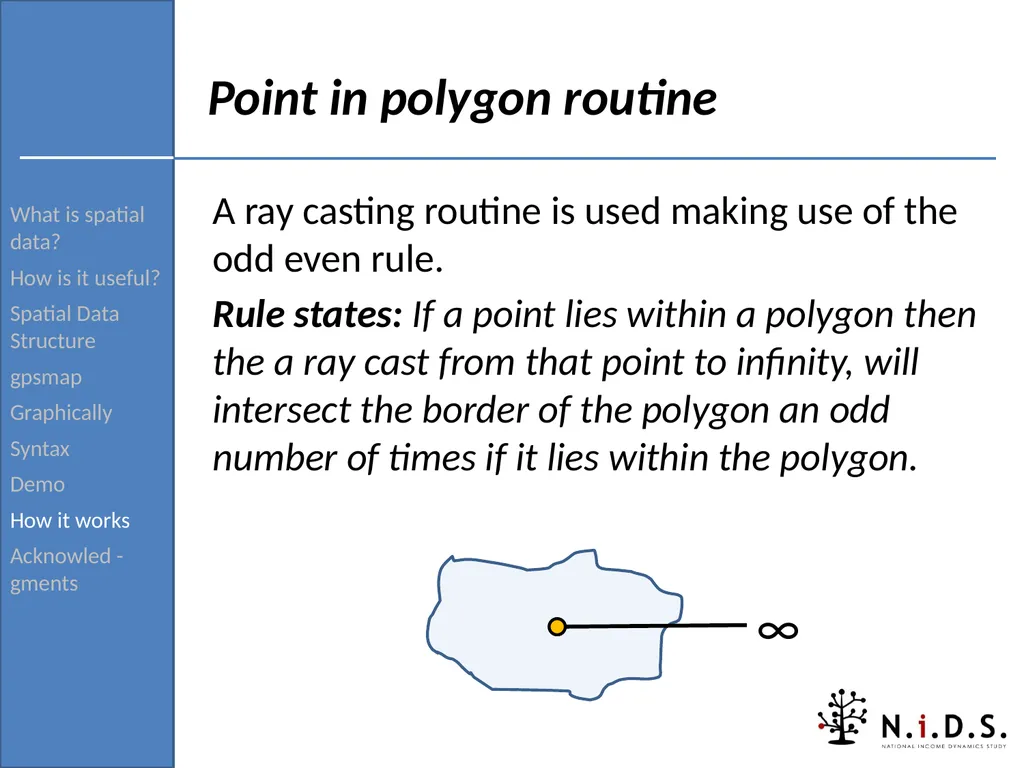 gpsmap: Routine for verifying and returning the - slide 38 of 42