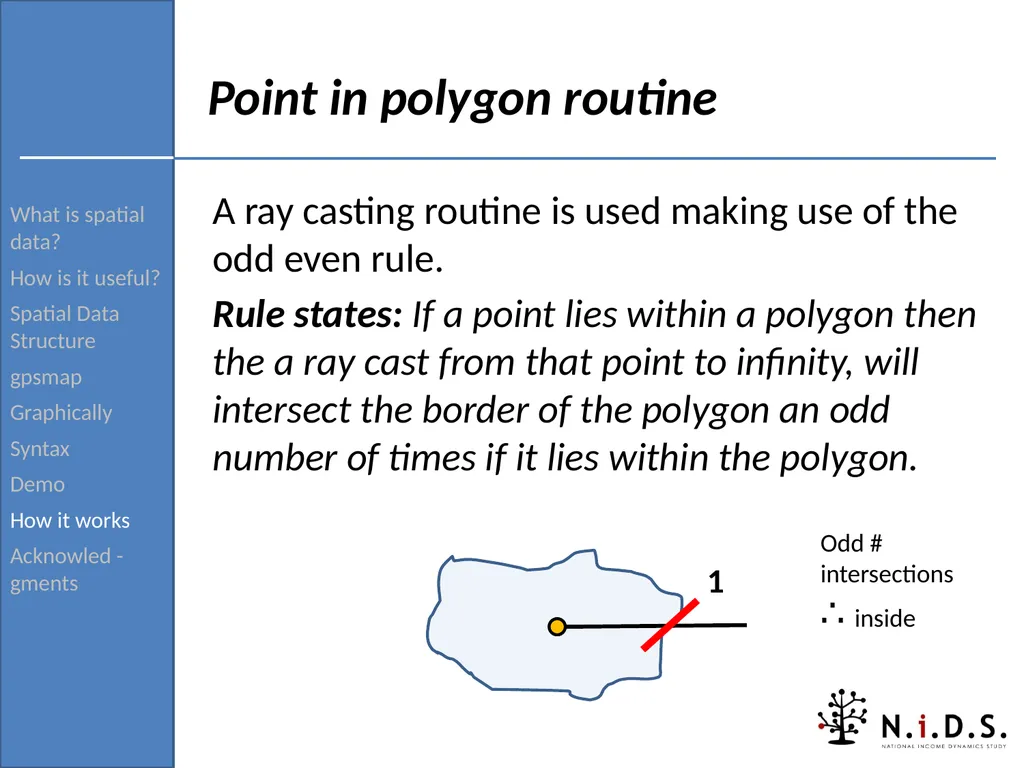gpsmap: Routine for verifying and returning the - slide 39 of 42