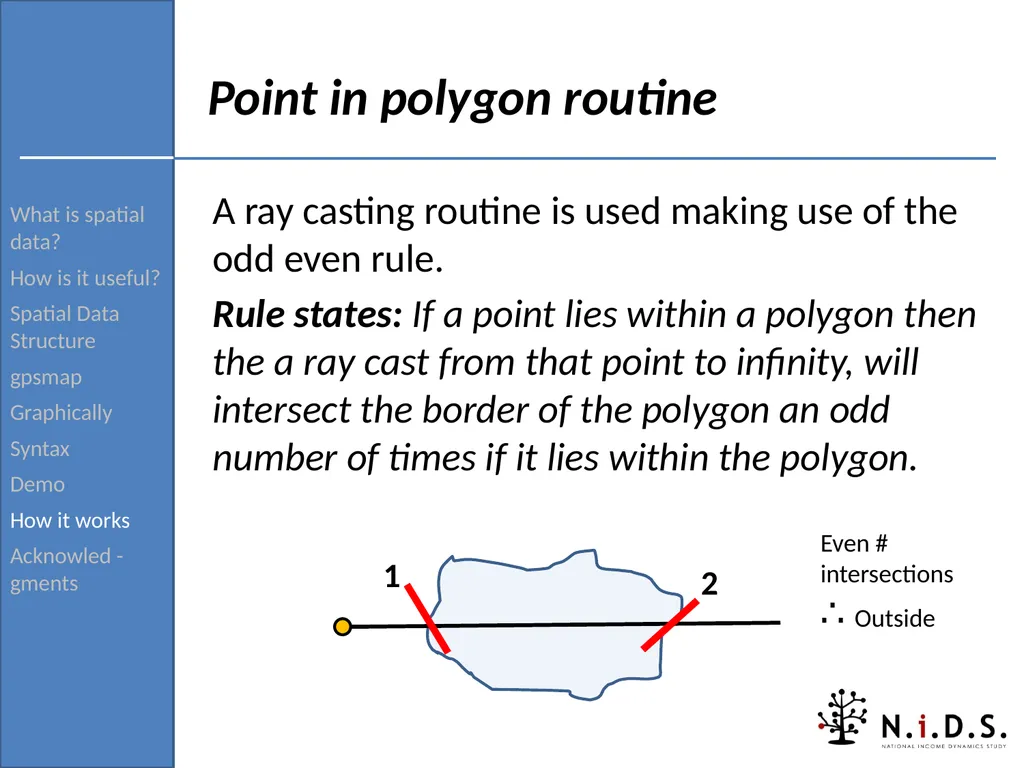 gpsmap: Routine for verifying and returning the - slide 40 of 42