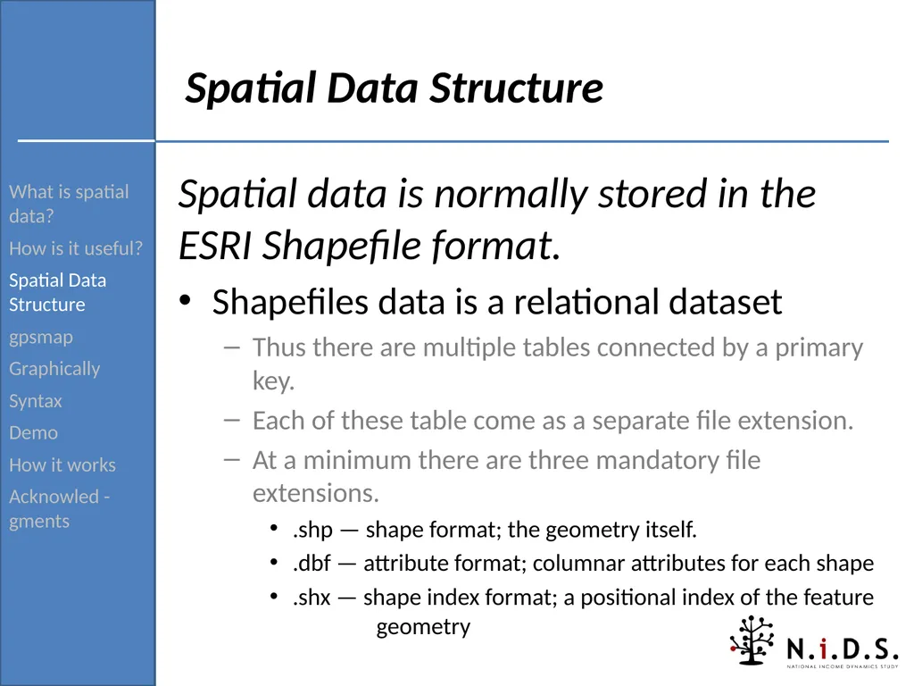 gpsmap: Routine for verifying and returning the - slide 6 of 42