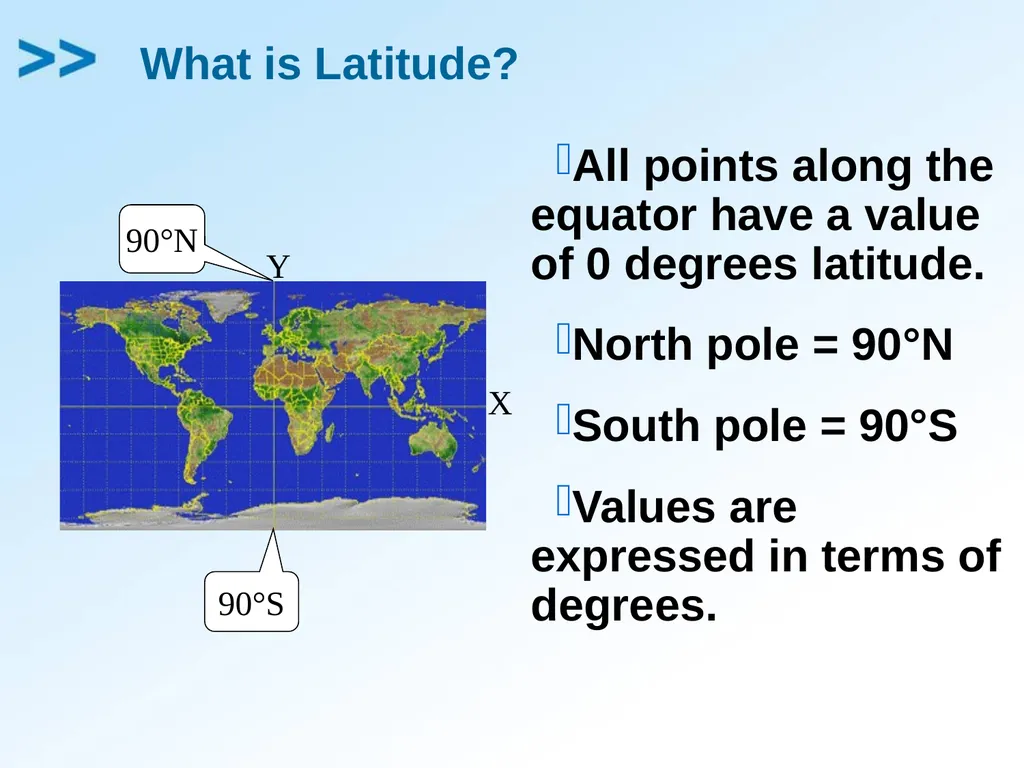 Longitude & Latitude Remember…its like graphing in - slide 9 of 14