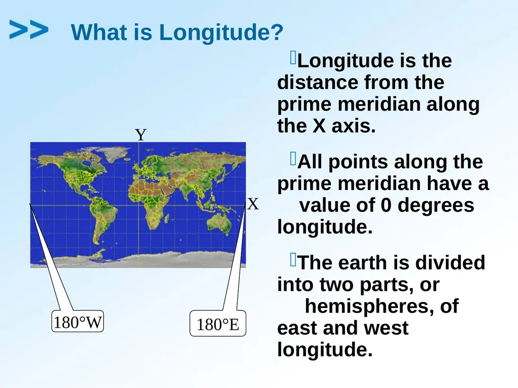Longitude & Latitude Remember…its like graphing in - slide 10 of 14
