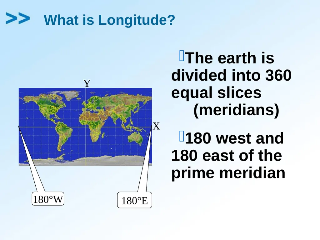 Longitude & Latitude Remember…its like graphing in - slide 11 of 14