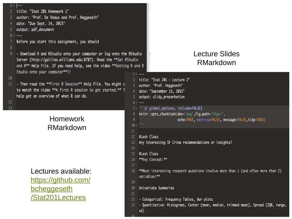 Intro Stats for Future Data Scientists Brianna - slide 12 of 14