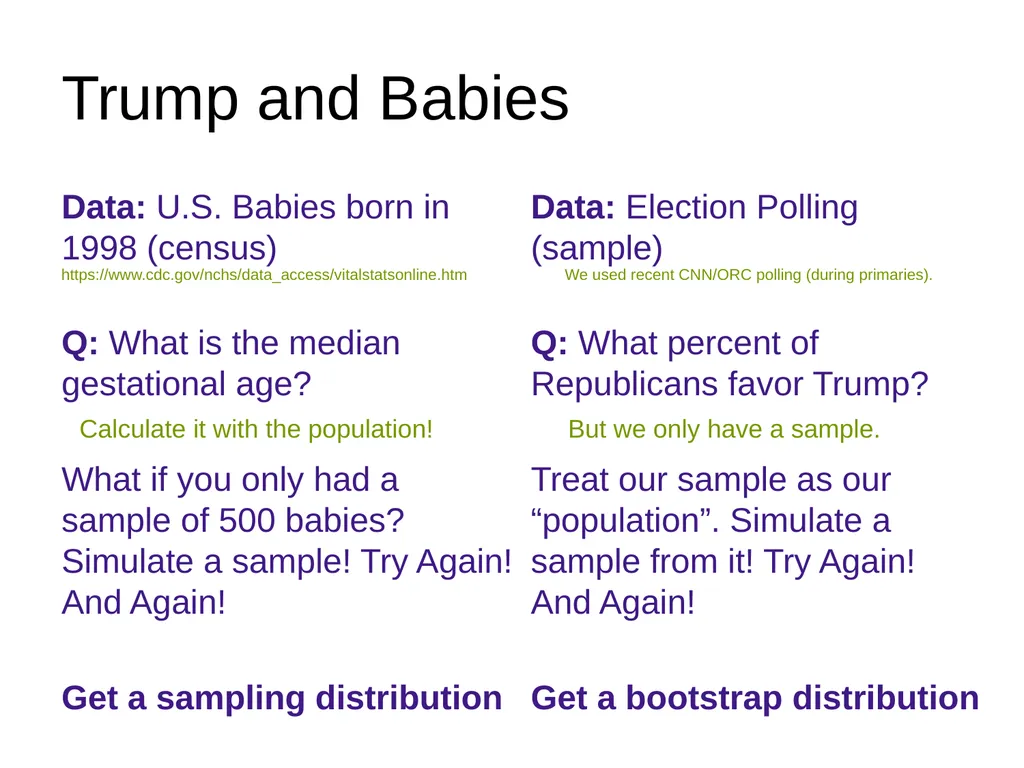 Intro Stats for Future Data Scientists Brianna - slide 10 of 14
