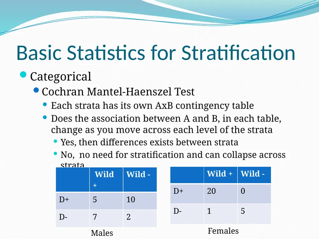 Stats for Rats Statistical Considerations in Basic - slide 19 of 52