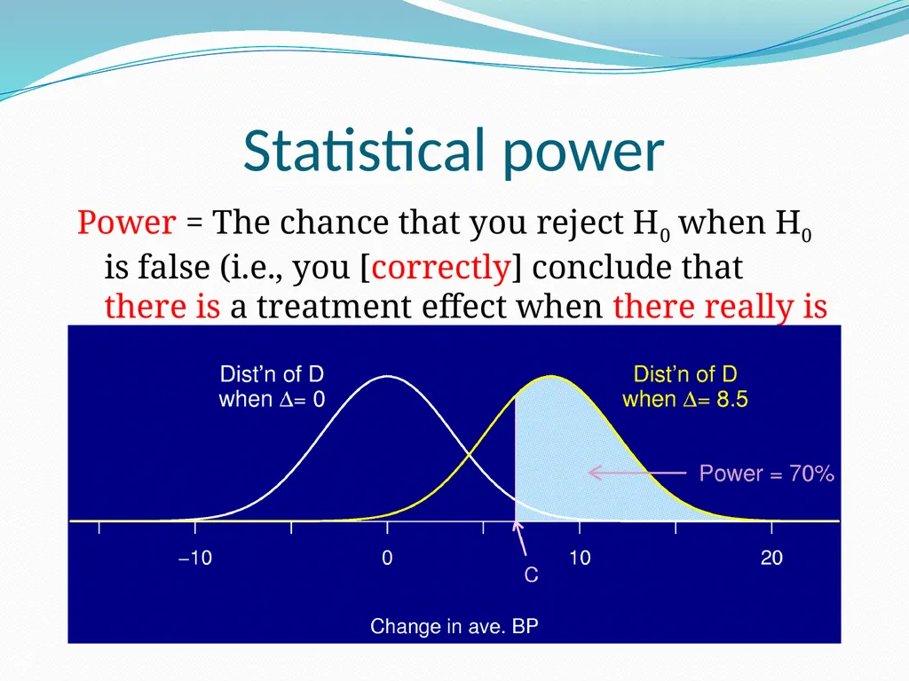 Stats for Rats Statistical Considerations in Basic - slide 38 of 52