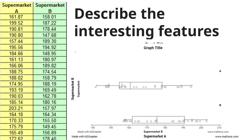 Fitting data collection into your Stats lessons - slide 3 of 11