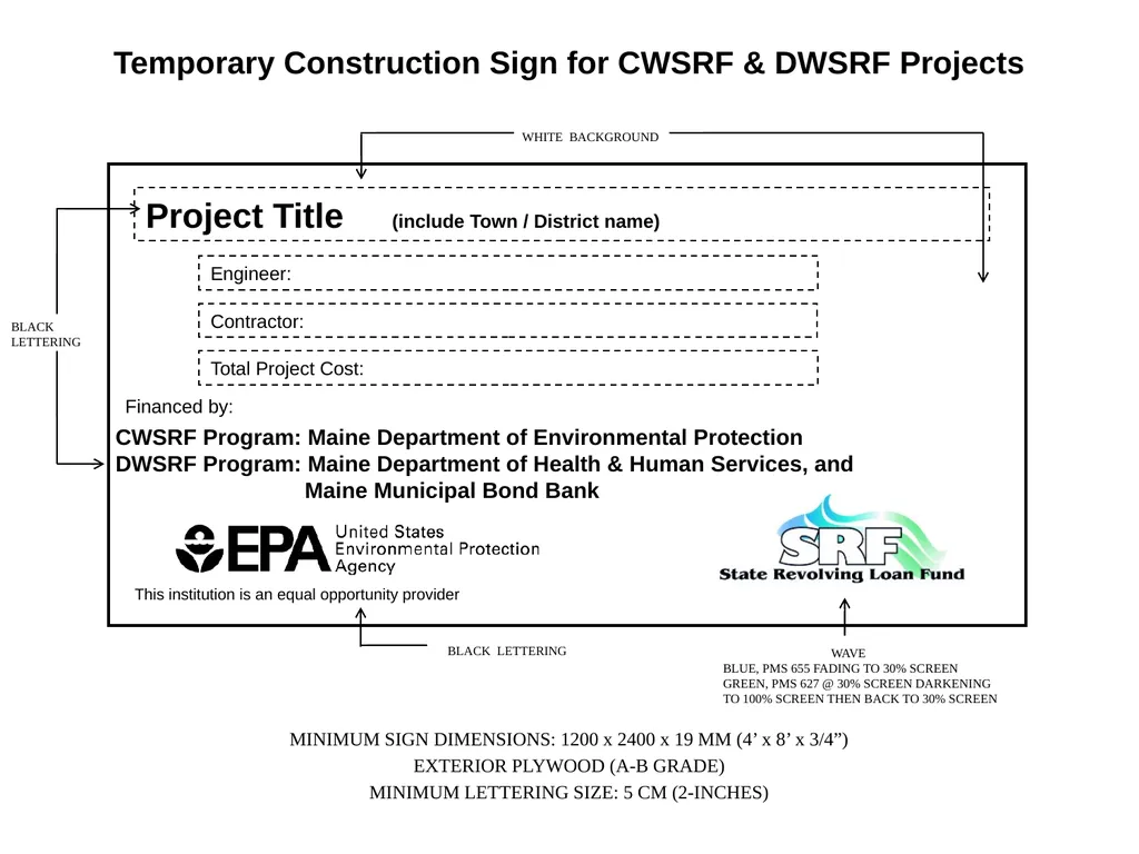TEMPORARY CONSTRUCTION SIGN FOR RURAL DEVELOPMENT - slide 3 of 22