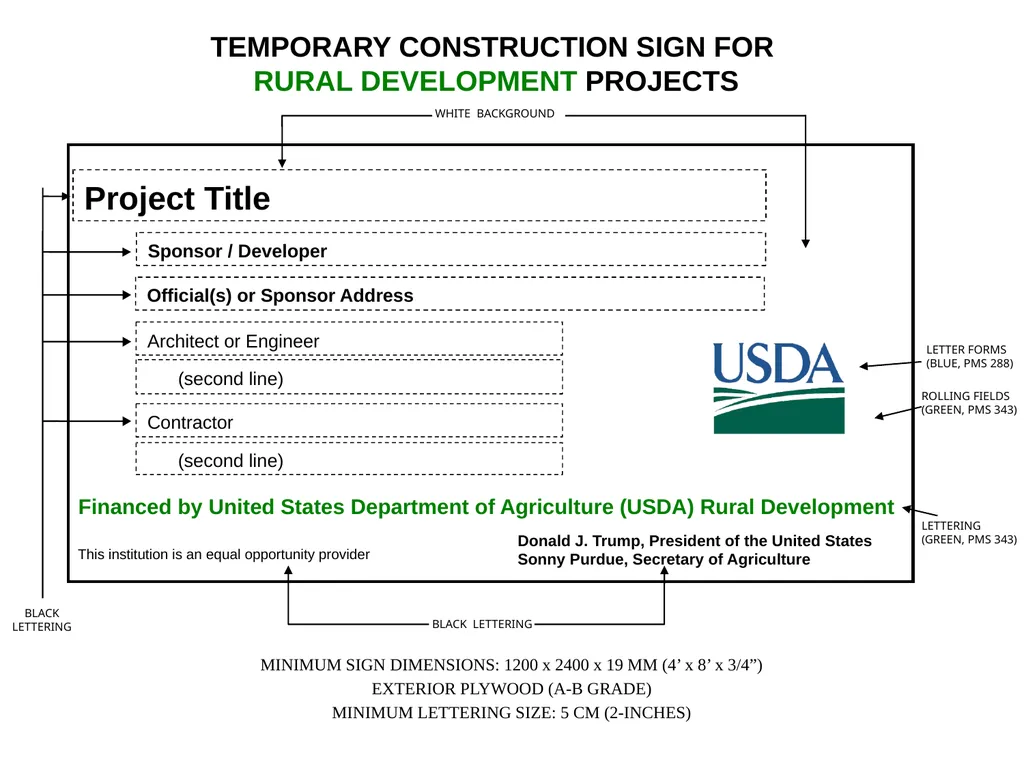 TEMPORARY CONSTRUCTION SIGN FOR RURAL DEVELOPMENT - slide 1 of 22