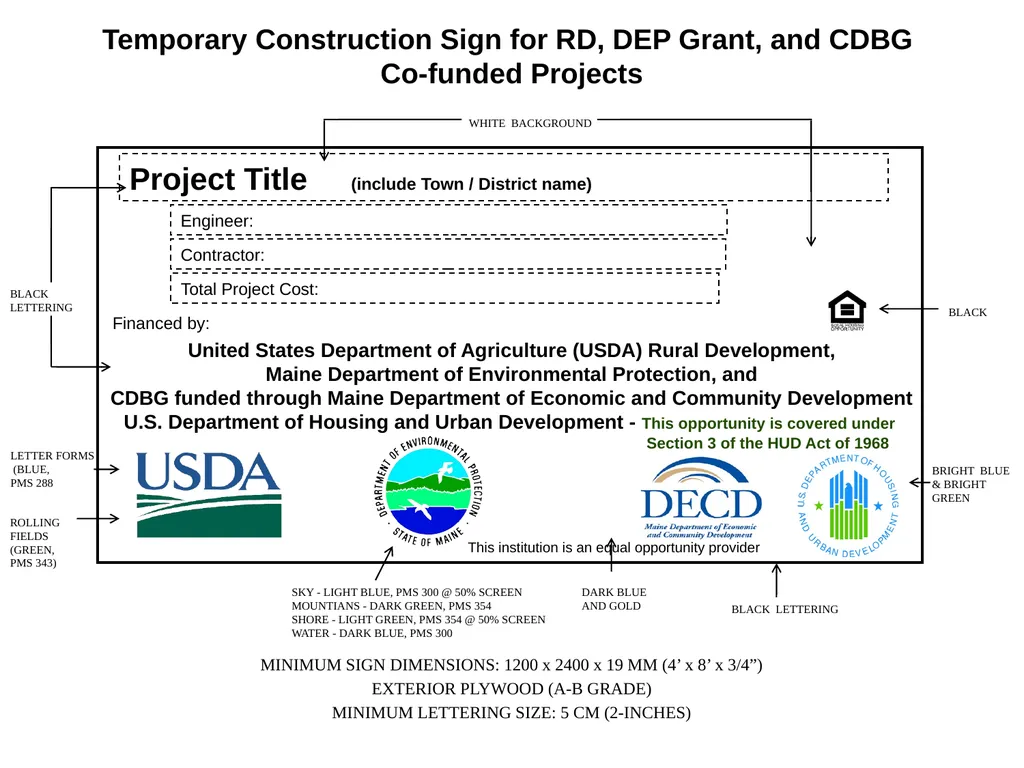 TEMPORARY CONSTRUCTION SIGN FOR RURAL DEVELOPMENT - slide 17 of 22