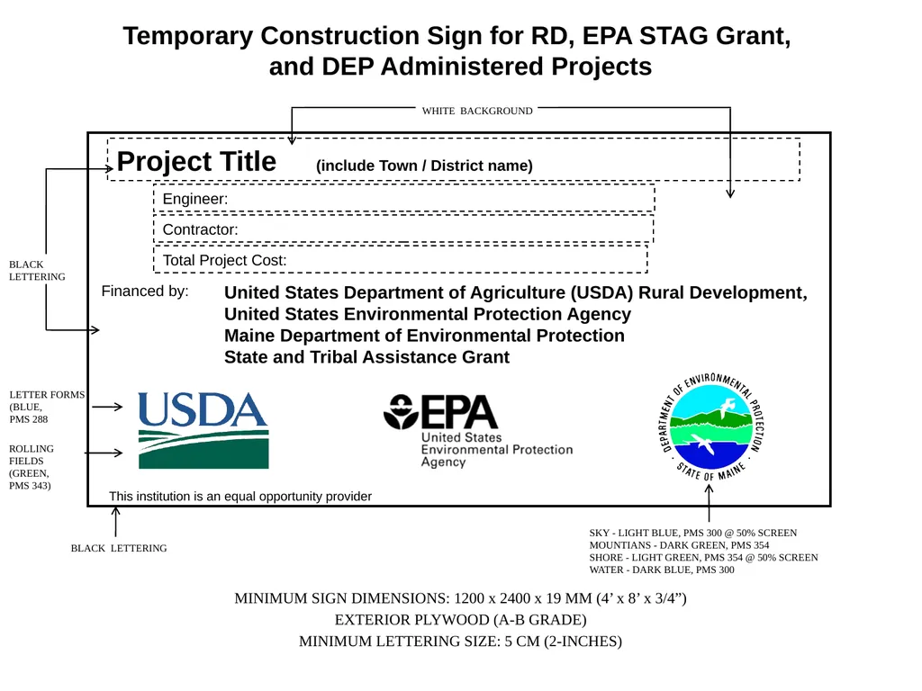TEMPORARY CONSTRUCTION SIGN FOR RURAL DEVELOPMENT - slide 19 of 22