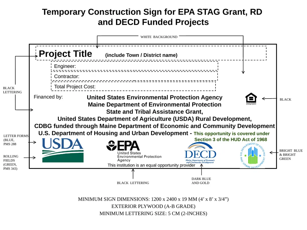 TEMPORARY CONSTRUCTION SIGN FOR RURAL DEVELOPMENT - slide 21 of 22