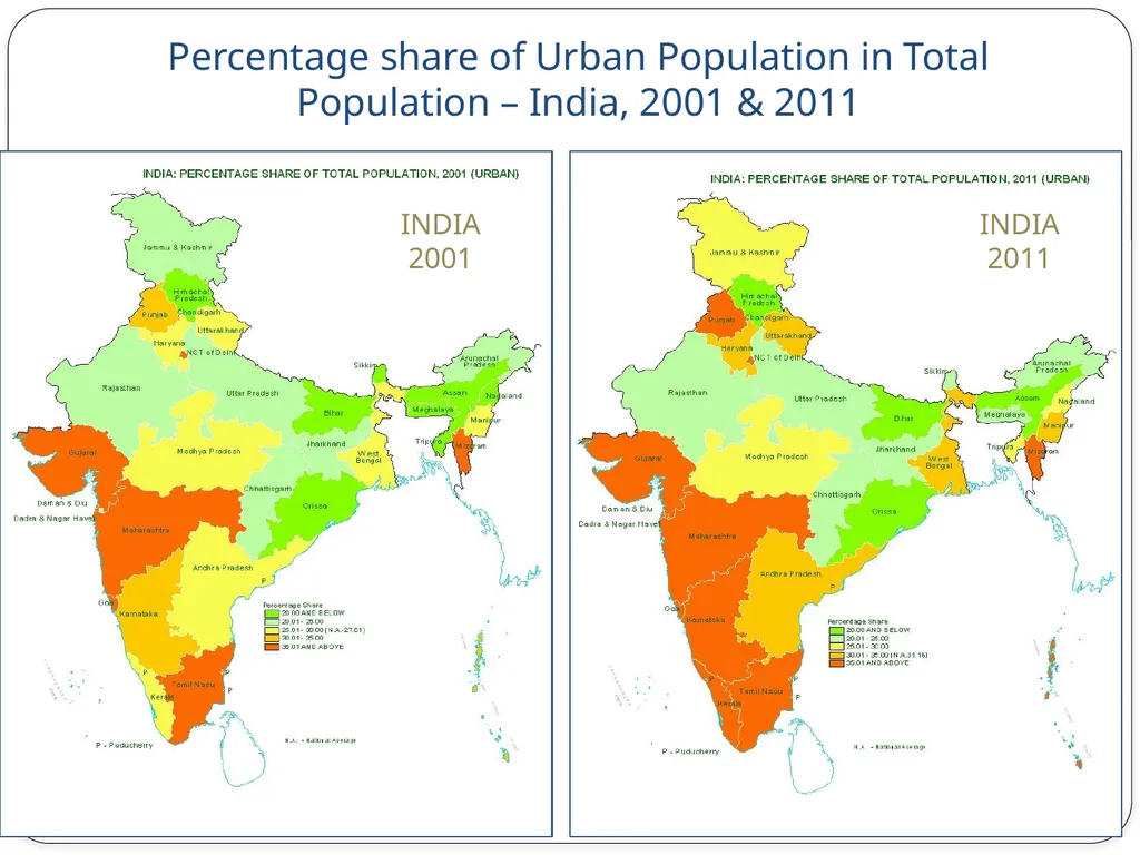 Census 2011 & Data Dissemination Dr. C. - slide 10 of 23