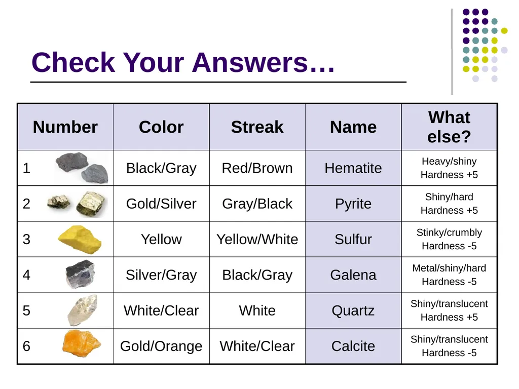 Mineral Identification Let’s identify some - slide 16 of 17