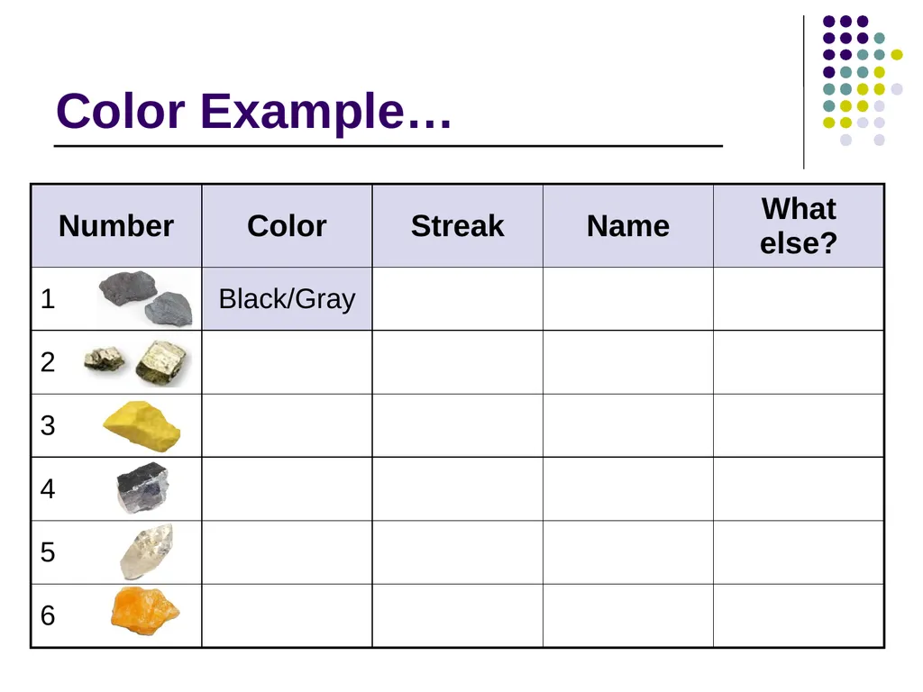 Mineral Identification Let’s identify some - slide 9 of 17