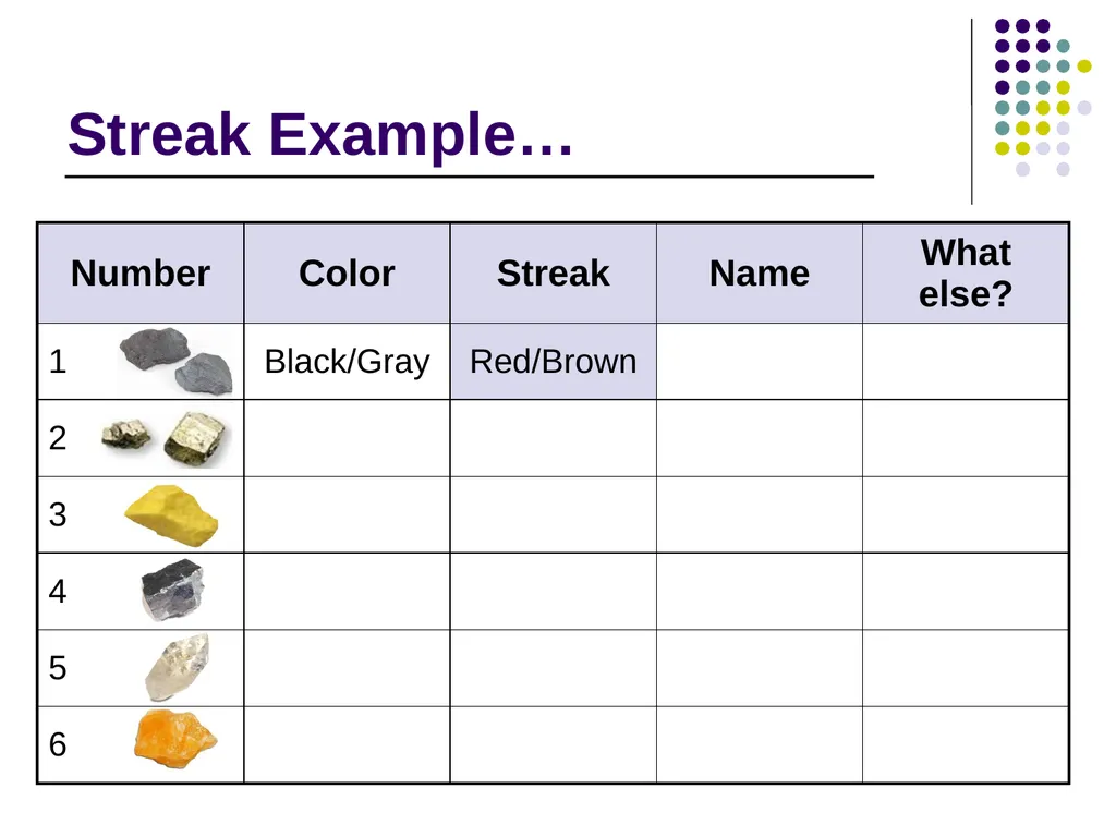 Mineral Identification Let’s identify some - slide 11 of 17