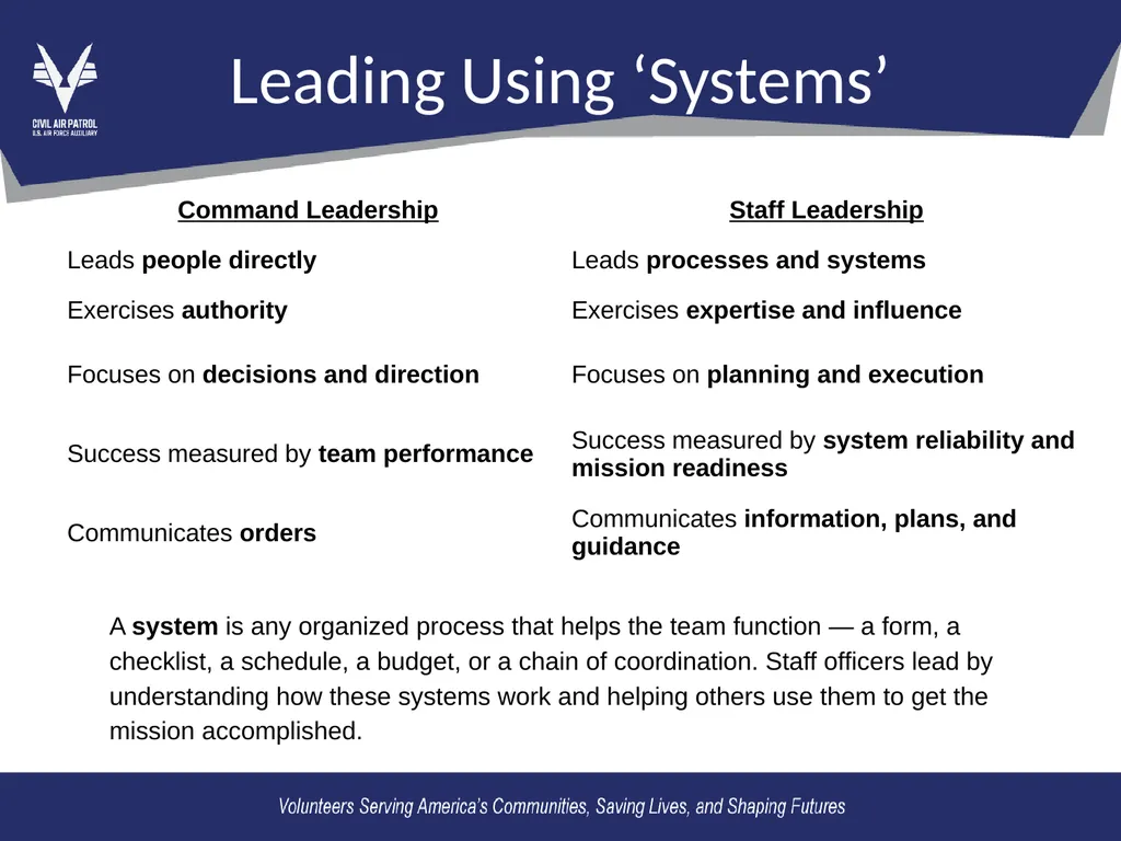 OL2 – Mission Support Functions Mission Support: - slide 4 of 16