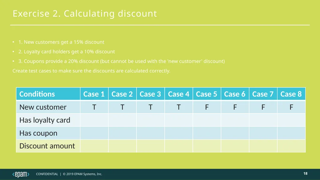 Decision table testing Judit Nahaj - slide 18 of 32