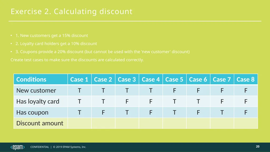Decision table testing Judit Nahaj - slide 20 of 32