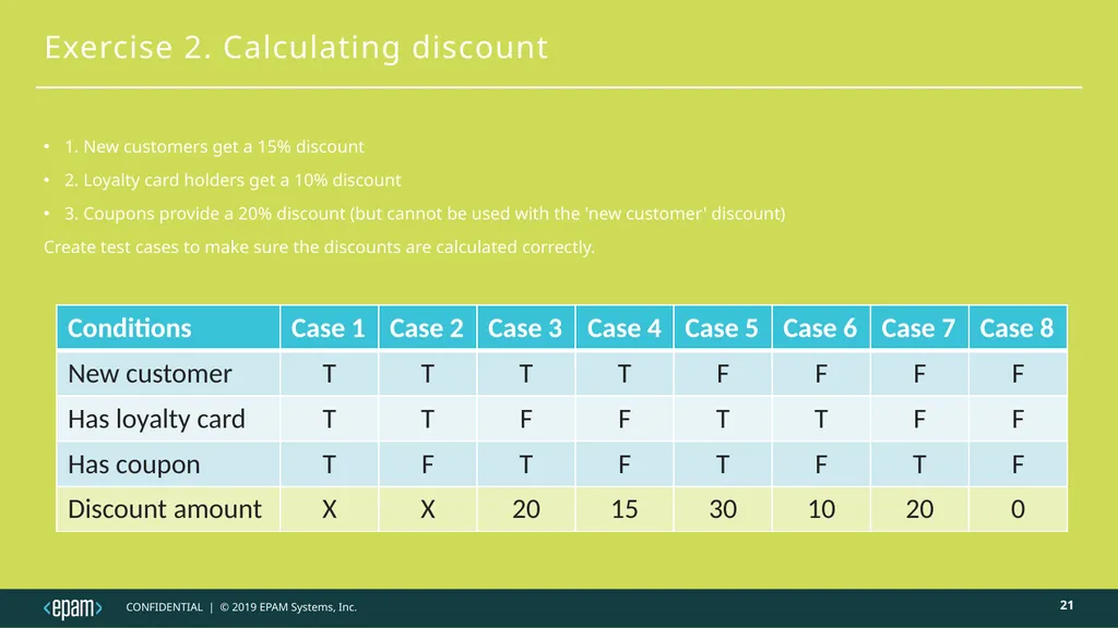 Decision table testing Judit Nahaj - slide 21 of 32