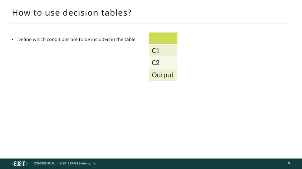 Decision table testing Judit Nahaj - slide 5 of 32