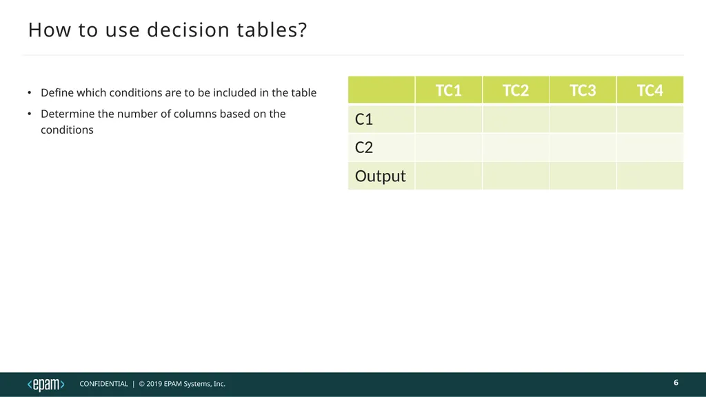 Decision table testing Judit Nahaj - slide 6 of 32