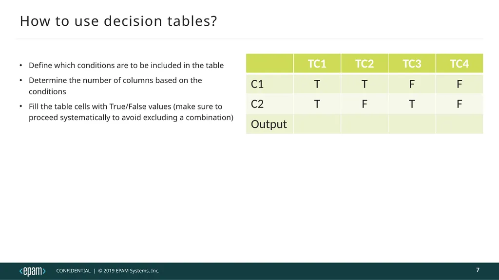 Decision table testing Judit Nahaj - slide 7 of 32