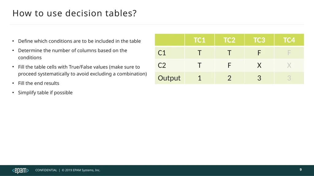 Decision table testing Judit Nahaj - slide 9 of 32