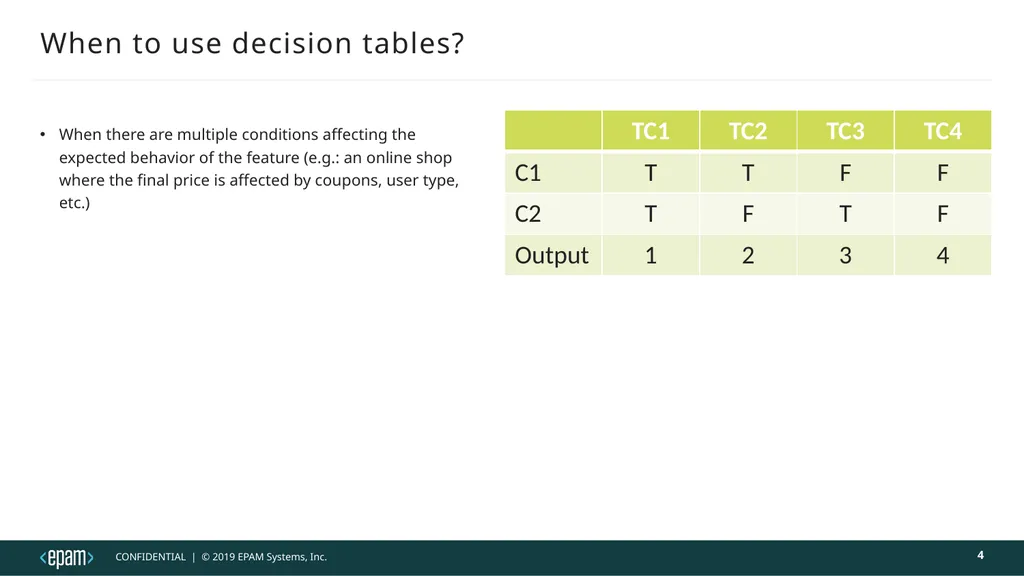 Decision table testing Judit Nahaj - slide 4 of 32