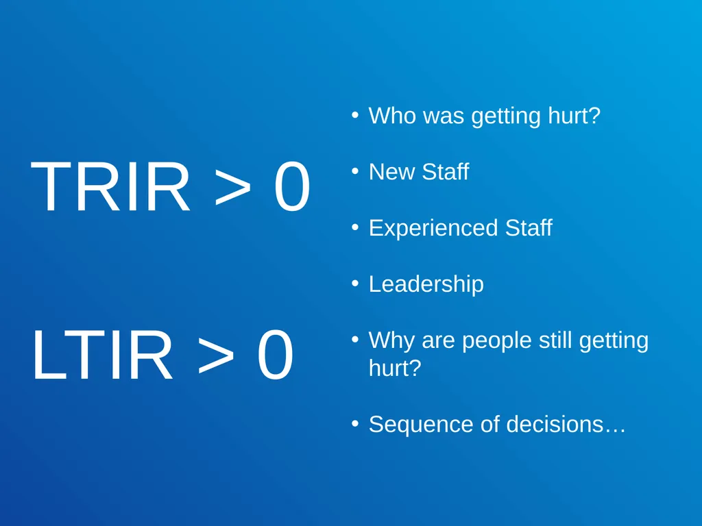 Risk Tolerance in the Workplace ExxonMobil Global - slide 4 of 24