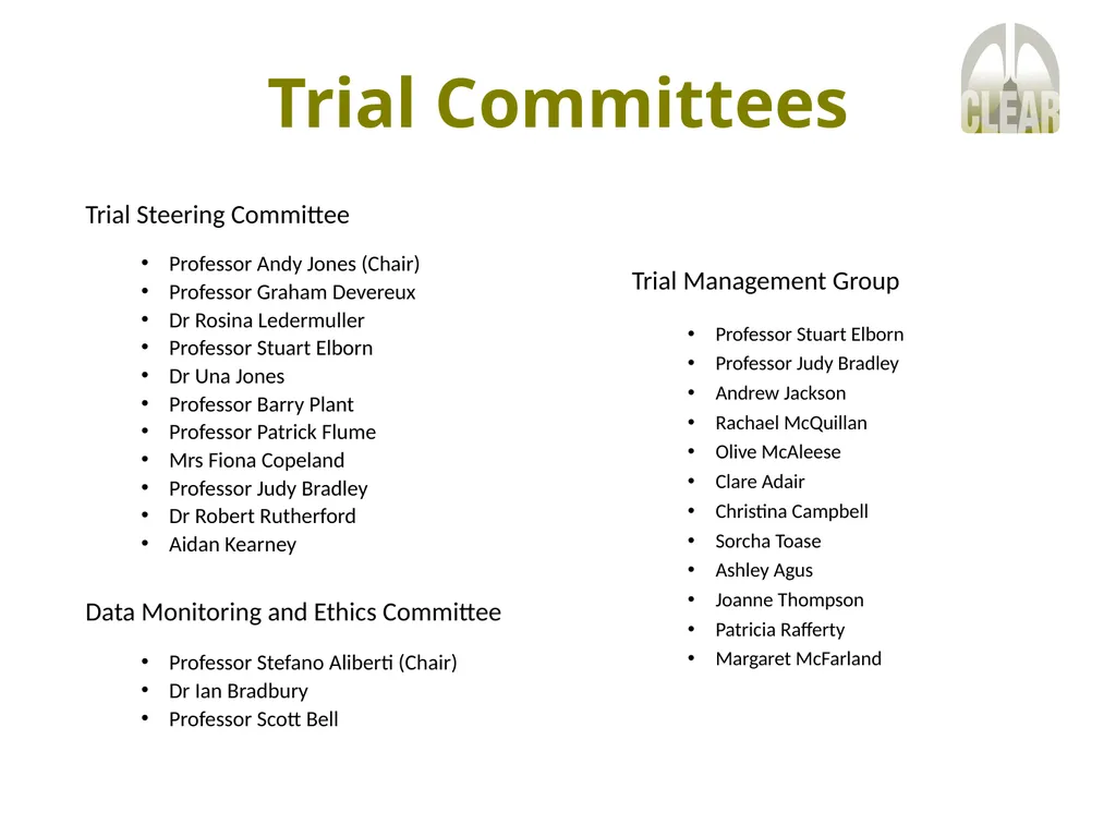 The CLEAR Trial A 2x2 factorial randomised open - slide 15 of 20