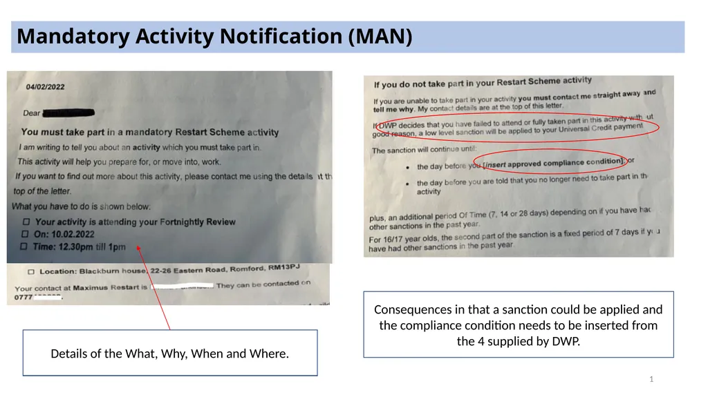 Mandatory Activity Notification (MAN) 1 Details of