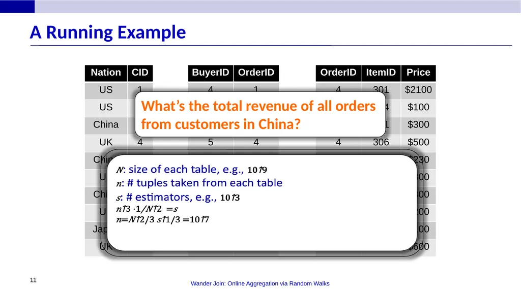 Wander Join: Online Aggregation via Random Walks - slide 11 of 37