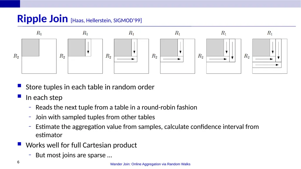Wander Join: Online Aggregation via Random Walks - slide 6 of 37