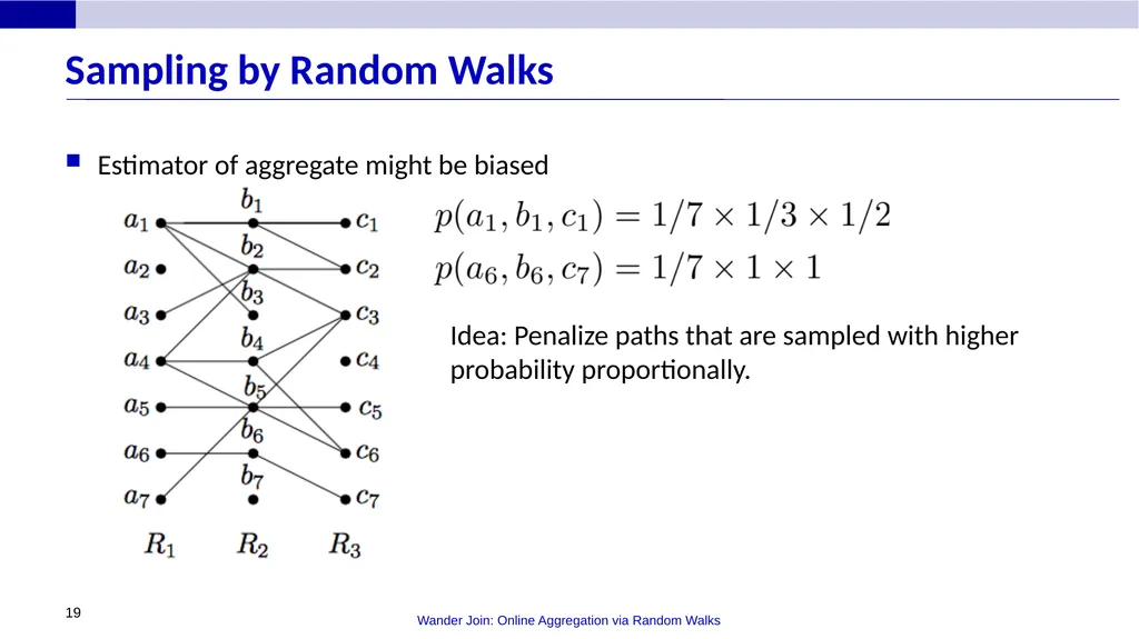 Wander Join: Online Aggregation via Random Walks - slide 19 of 37