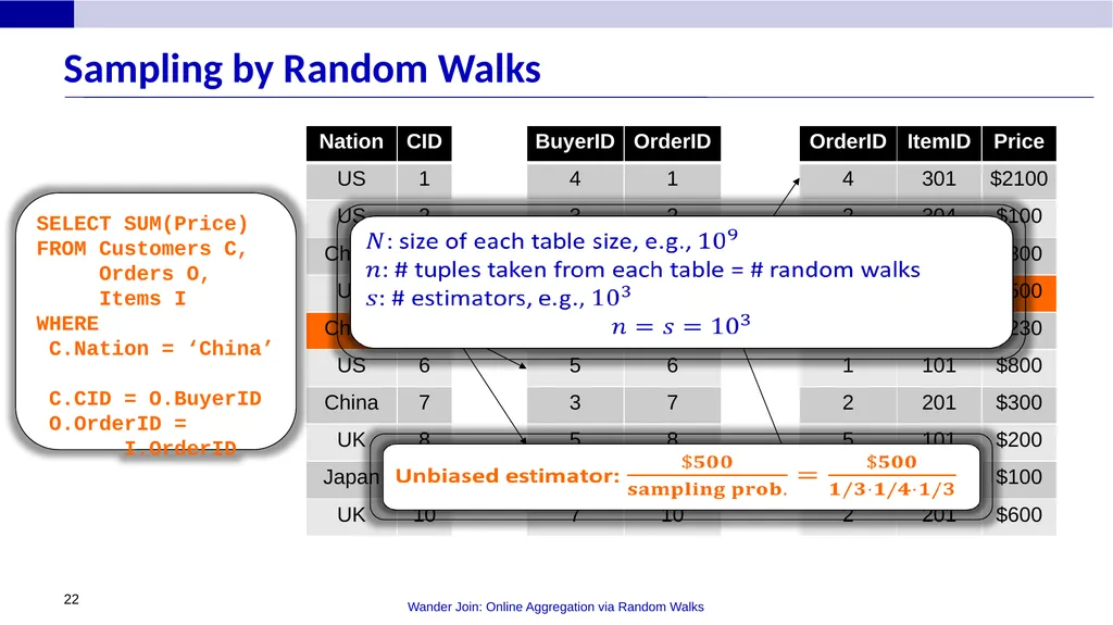 Wander Join: Online Aggregation via Random Walks - slide 22 of 37
