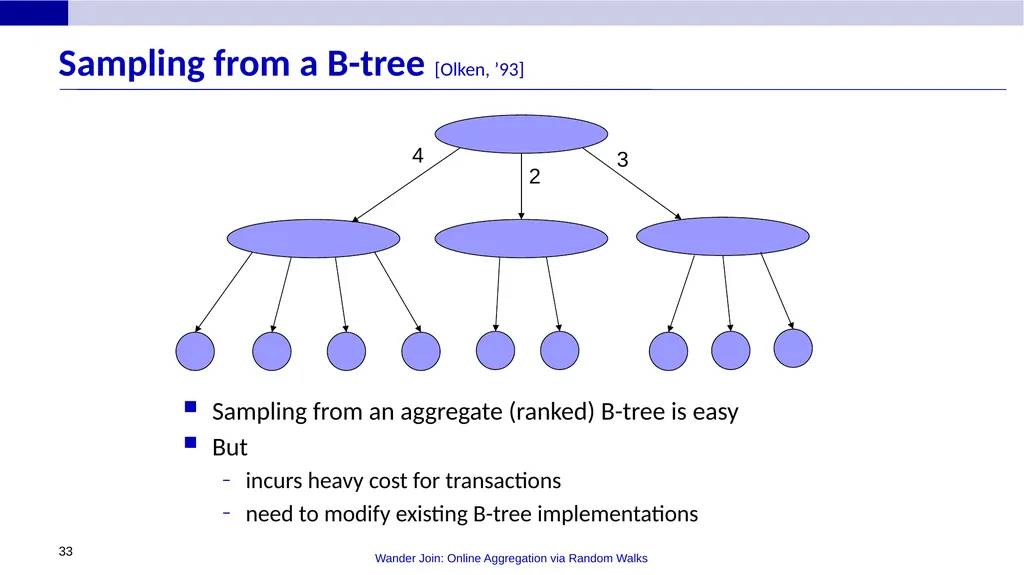 Wander Join: Online Aggregation via Random Walks - slide 33 of 37