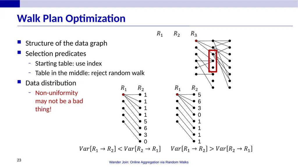 Wander Join: Online Aggregation via Random Walks - slide 23 of 37