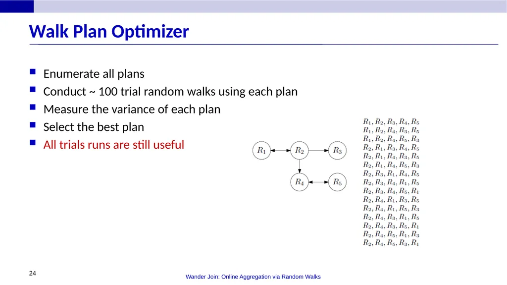 Wander Join: Online Aggregation via Random Walks - slide 24 of 37