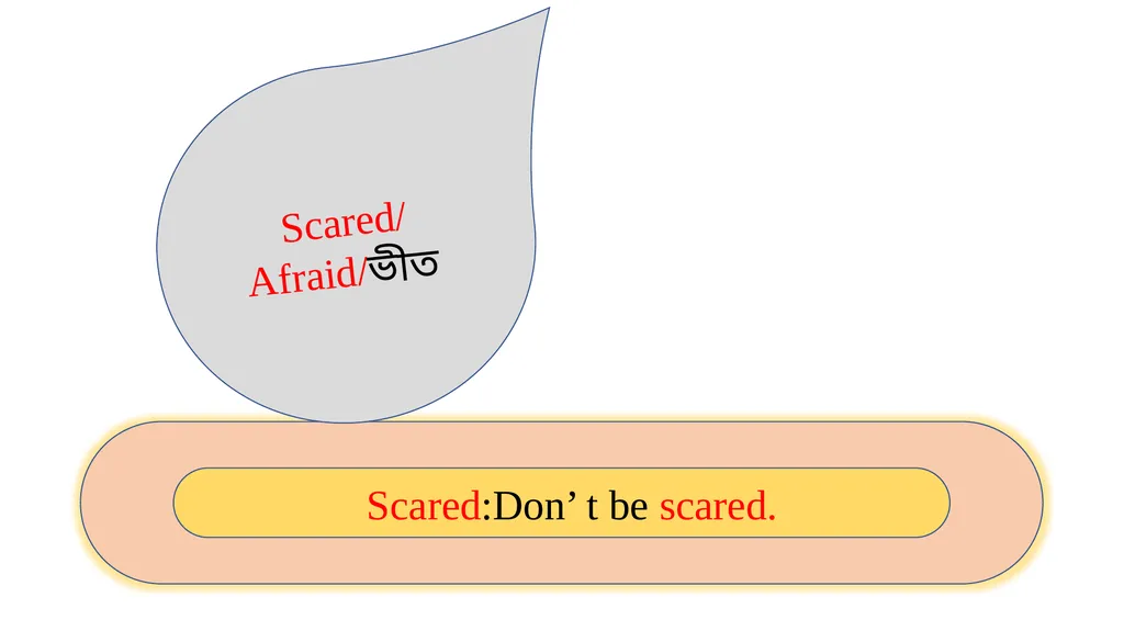 shahinsuntanwww@gmail.com Wellcome Sub:English - slide 6 of 14
