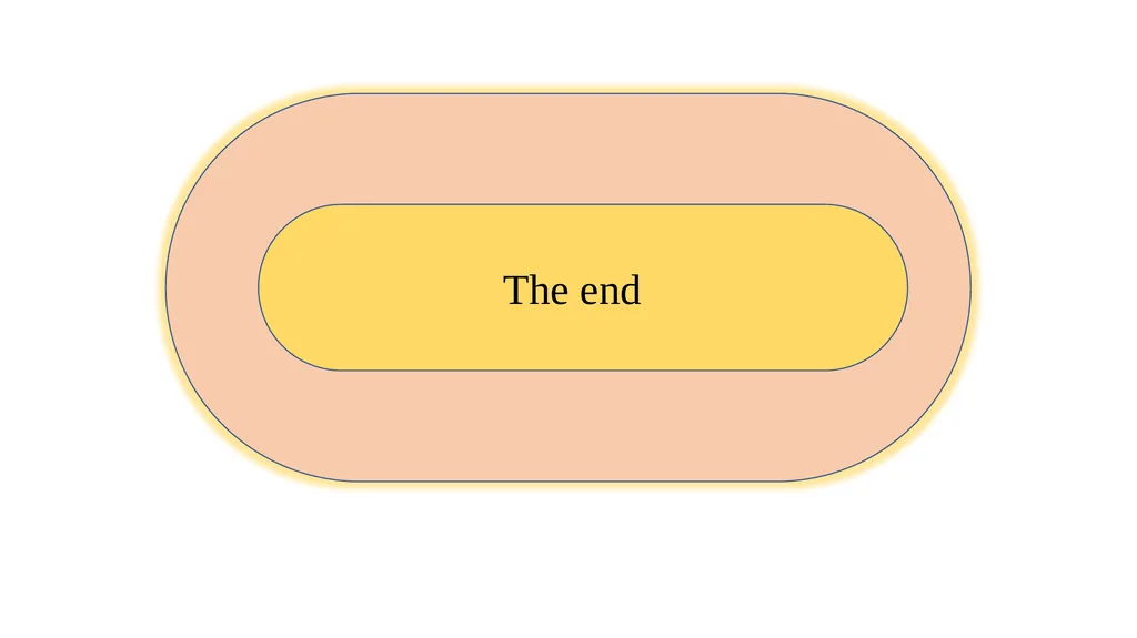 shahinsuntanwww@gmail.com Wellcome Sub:English - slide 14 of 14