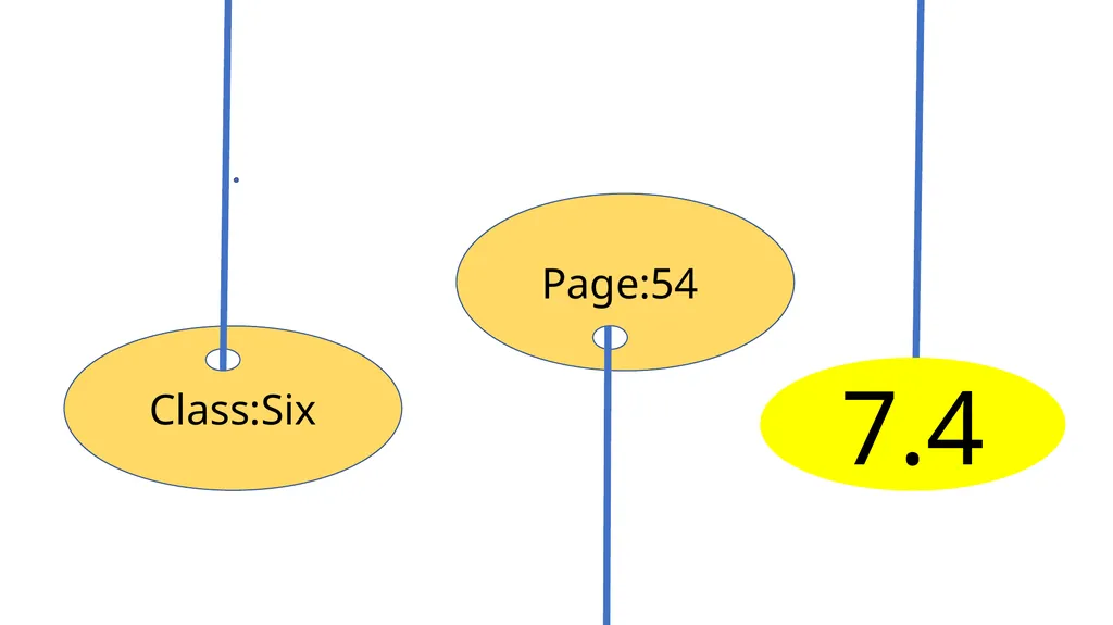 shahinsuntanwww@gmail.com Wellcome Sub:English - slide 3 of 14