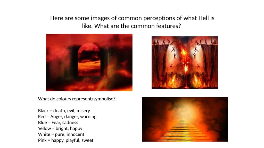 Year 11 CPR – Autumn 1: Life After Death Task - slide 3 of 3